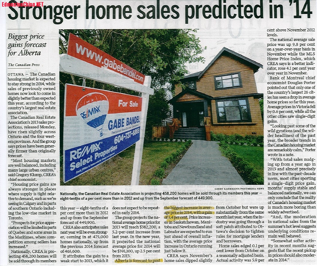 2014 HOME SALES PREDICATED.jpg