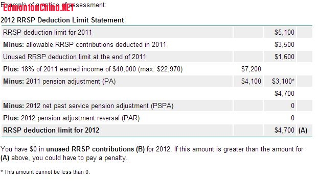 rrsp_limit.JPG