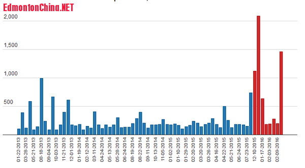 graph.png