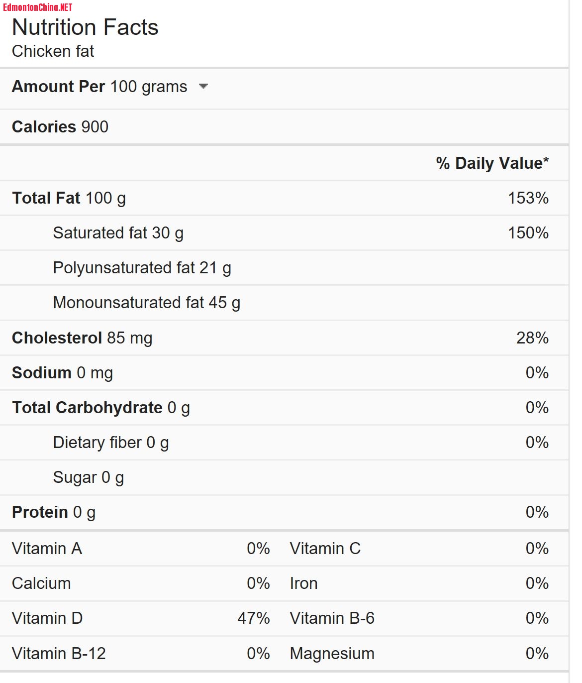 chicken fat.JPG