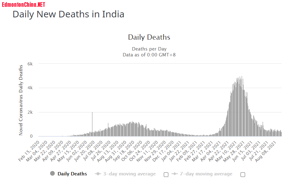 indian death.png
